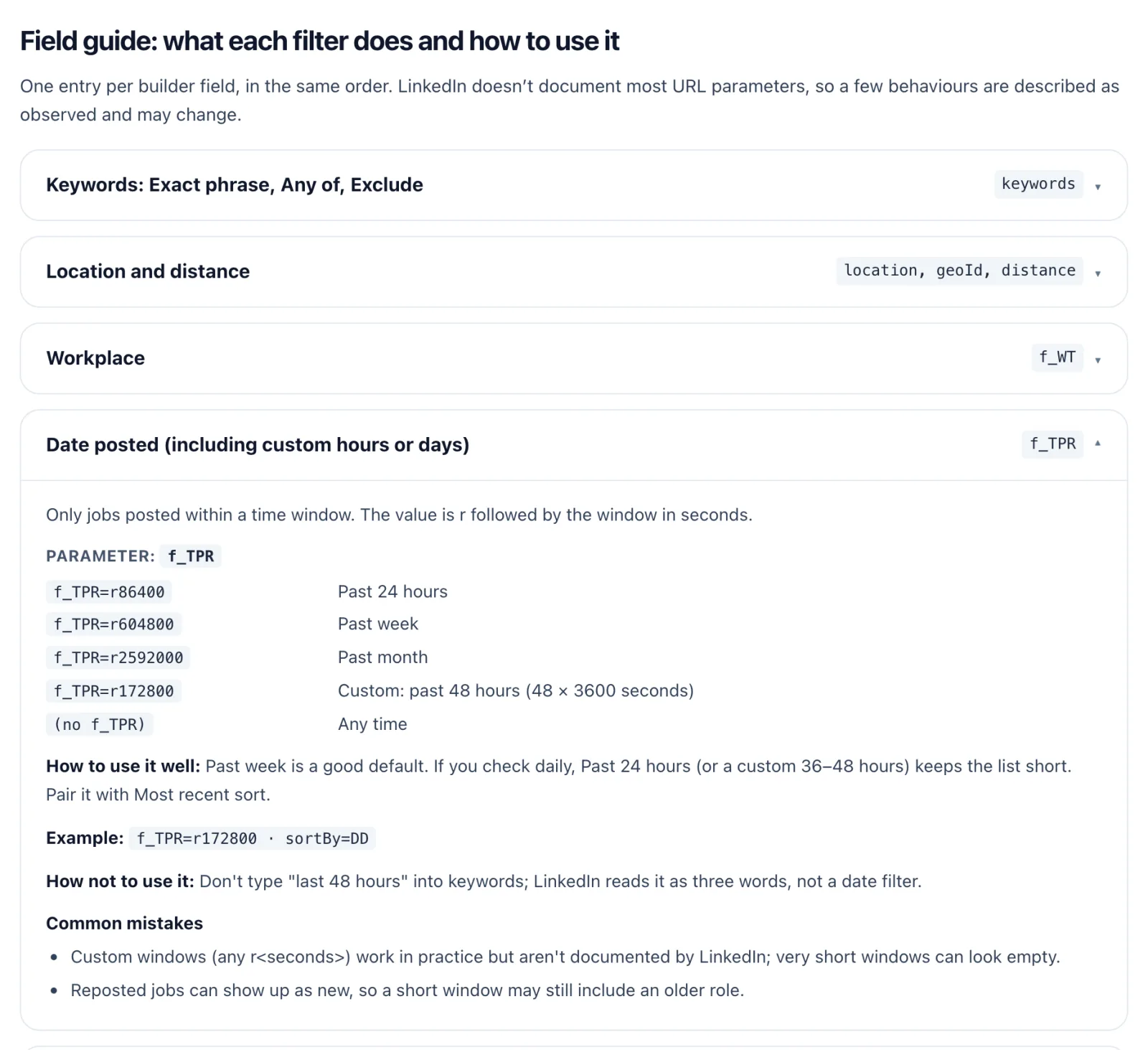 The field guide on jobwhat.app/linkedin with the "Date posted (including custom hours or days)" entry open. It lists f_TPR values for past 24 hours, past week, past month and a custom 48 hours, with tips on how to use it and common mistakes.